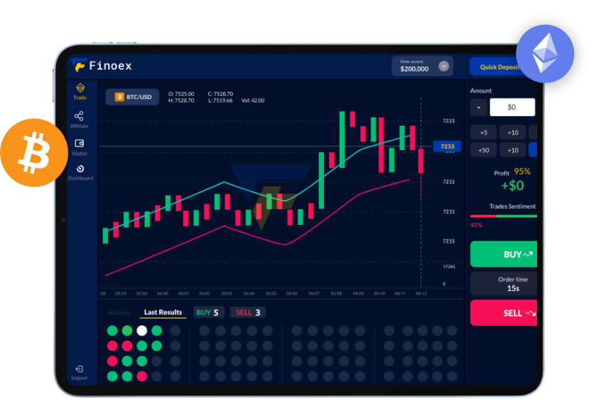 Finoex